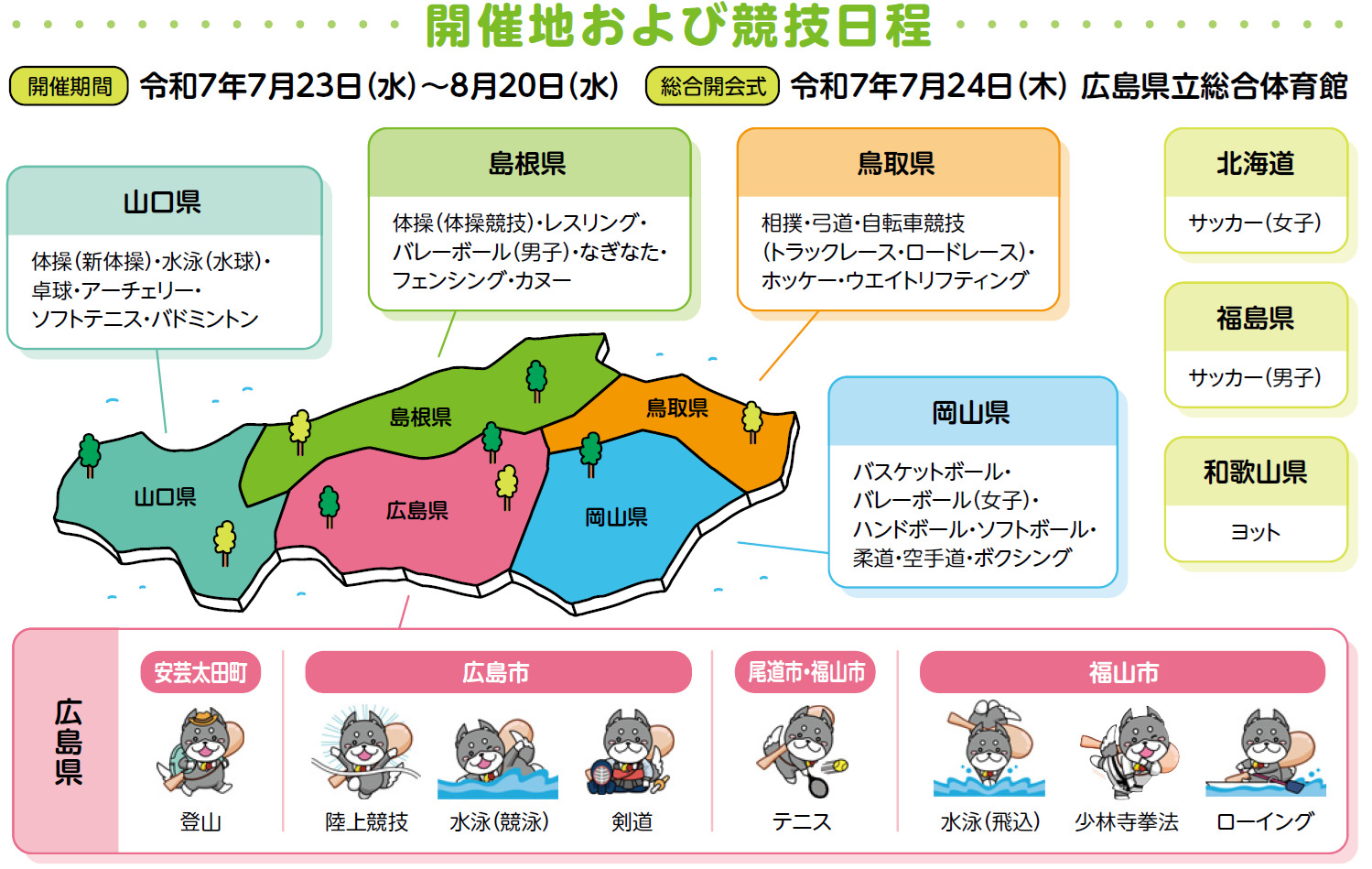 開催地の画像