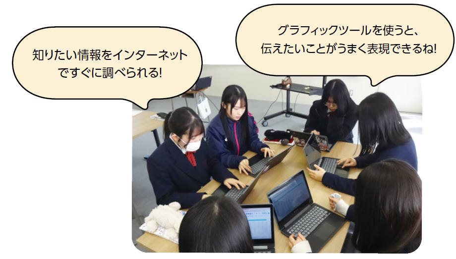 庄原格致高校のDXの取組２