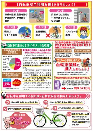 自転車チラシ裏