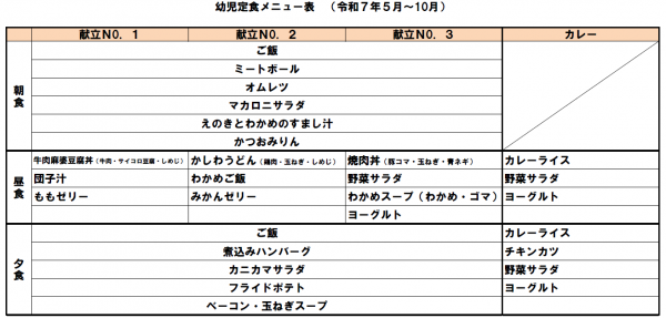 幼児定食メニューR7.5～R7.10