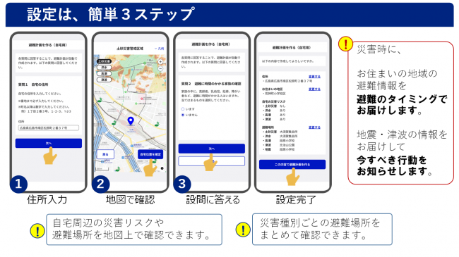 設定方法
