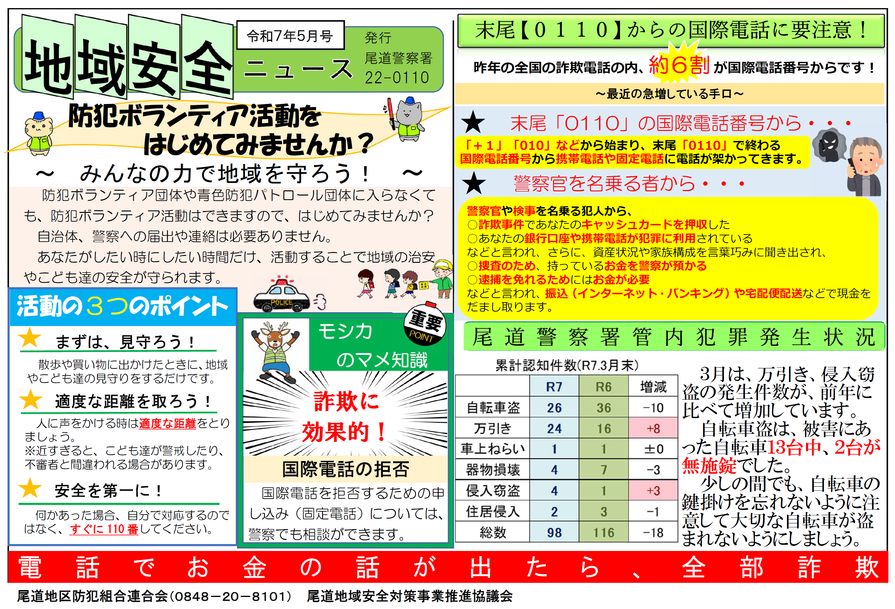 尾道署地域安全ニュース