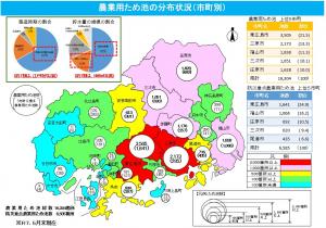 農業用ため池の分布状況