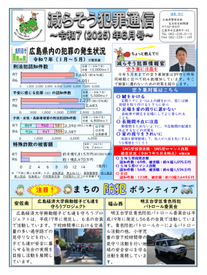 表面