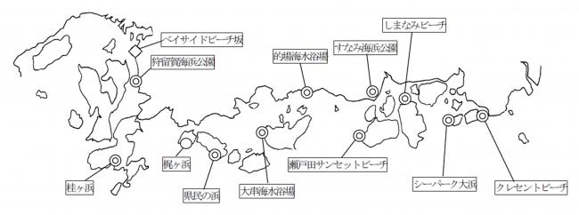 R7海水浴場