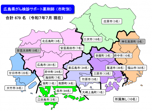 広島県がん検診サポート薬剤師（市町別）