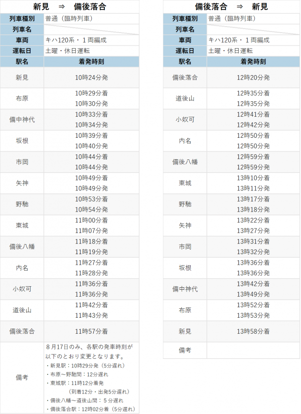 来訪者向け臨時列車運行ダイヤ２