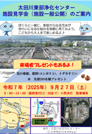東部浄化センター