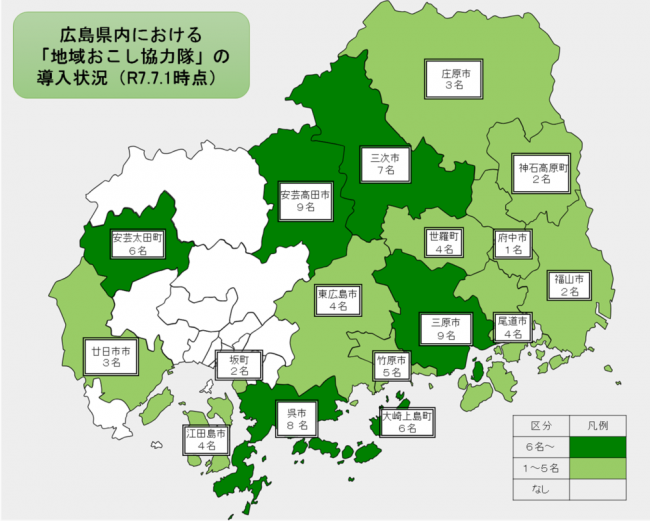 導入状況（R7.7.1時点）