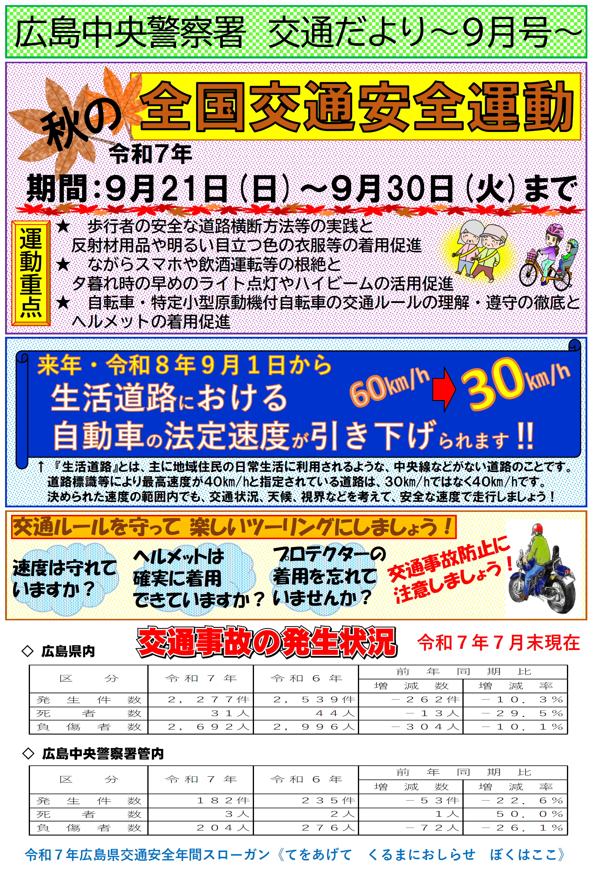 中央署交通だより