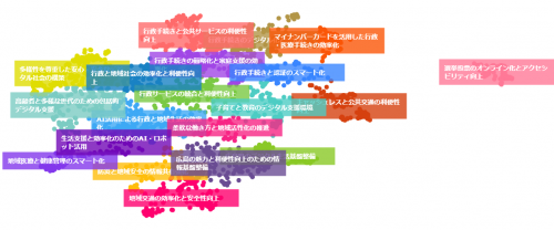 全画面地図