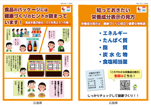 栄養成分表示