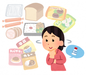 栄養成分表示（人）