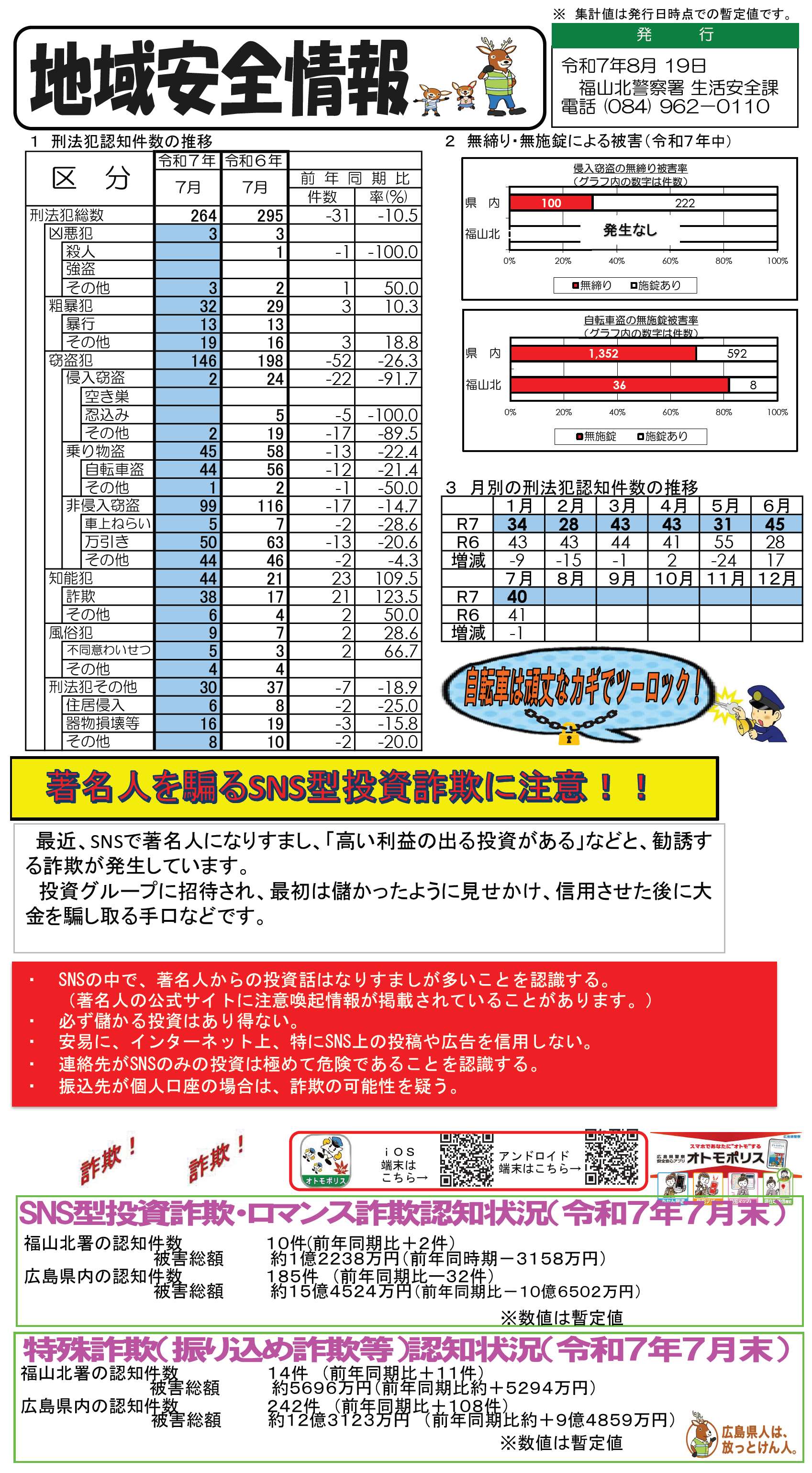 福山北署地域安全情報