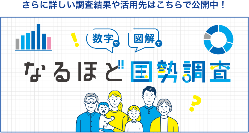 なるほど国勢調査見出し