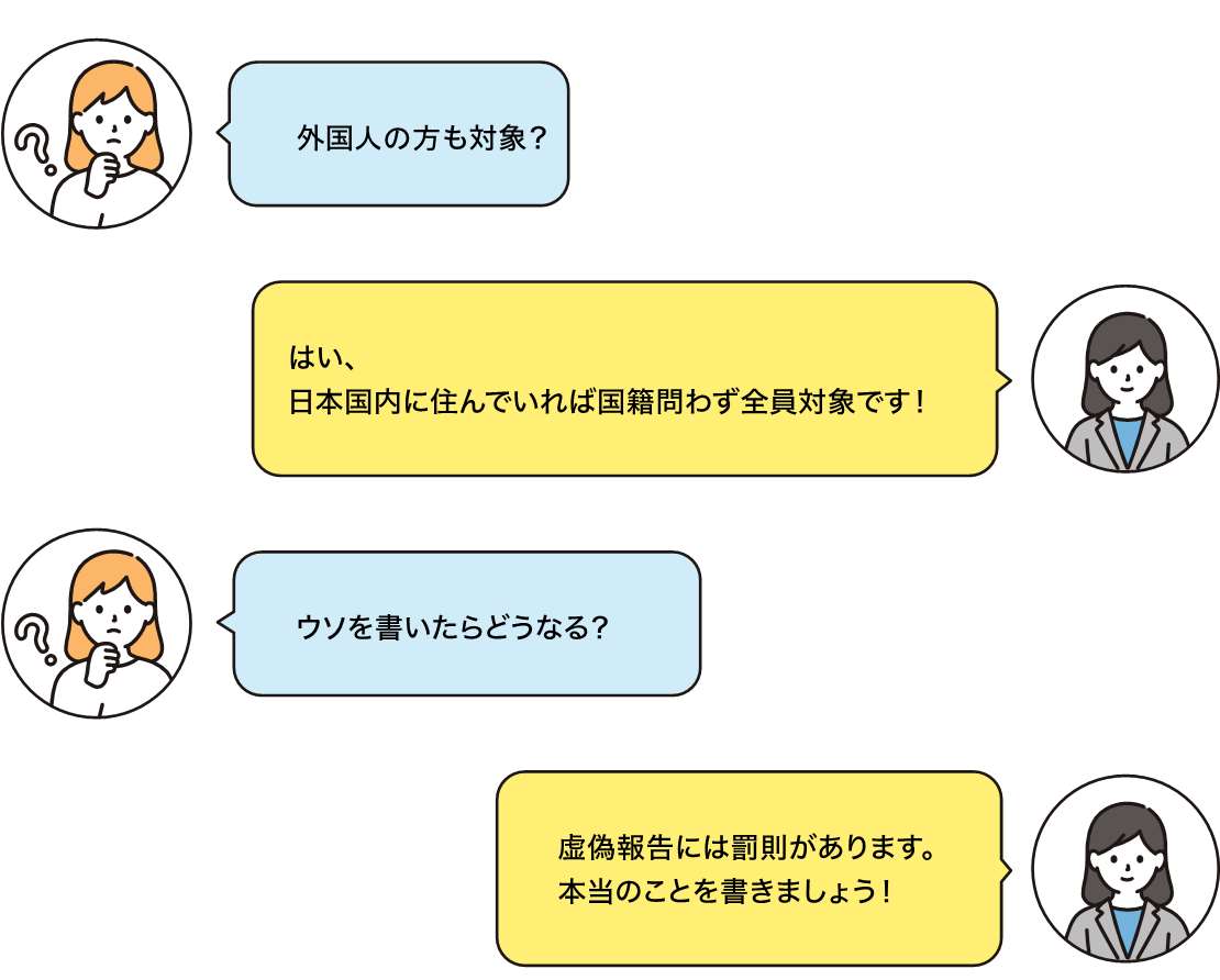 外国人も対象です、虚偽報告には罰則があるので本当のことを書きましょう