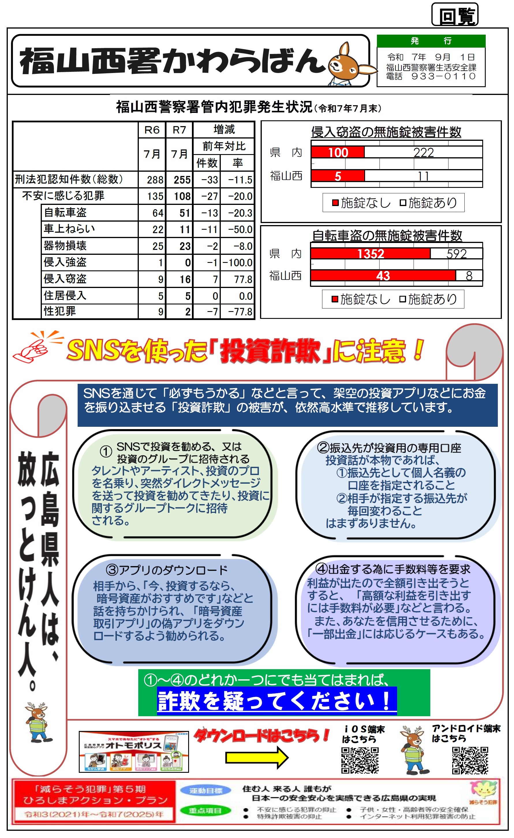 福山西かわら版