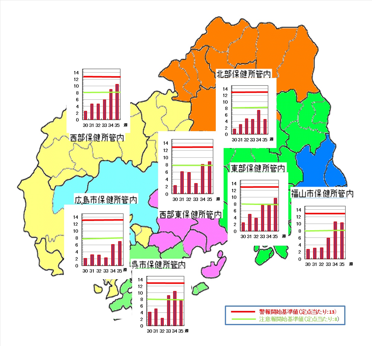 Covid-19ー保健所地図