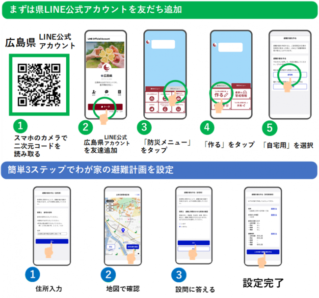 LINE設定手順のイラスト - コピー.png