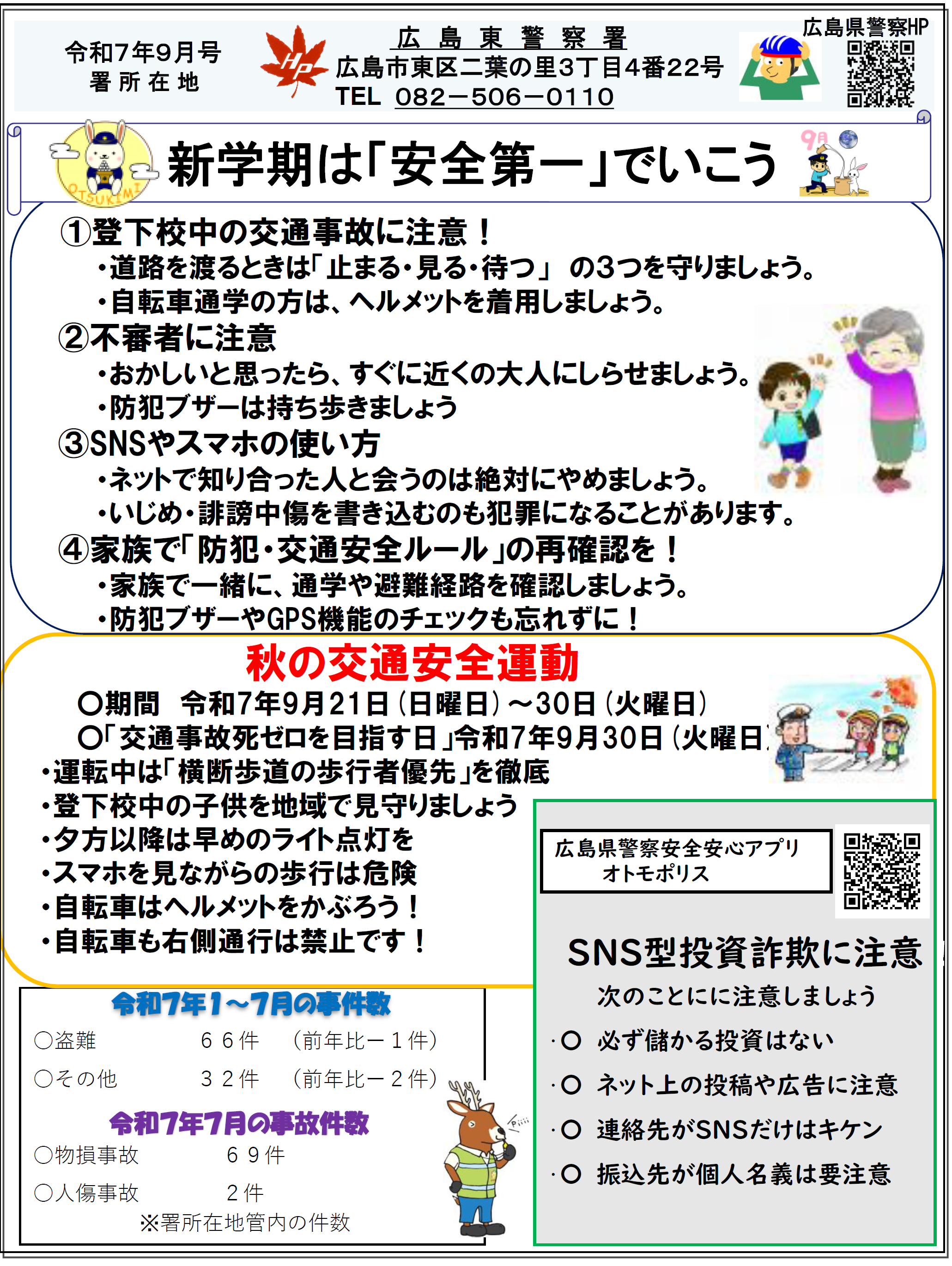 １