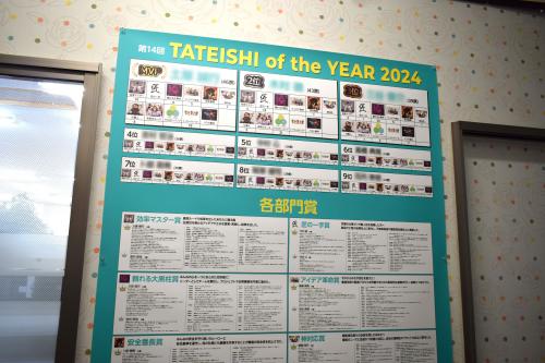 従業員同士が活動内容を相互に評価し合う360度評価