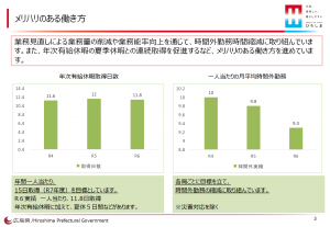 資料の一部画像