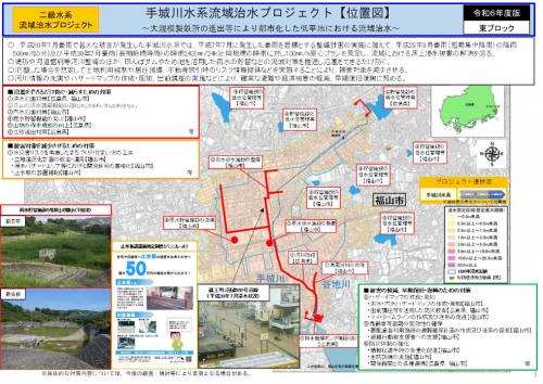 プロジェクト（位置図）