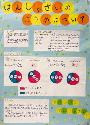 はんしゃざいのこうかについて