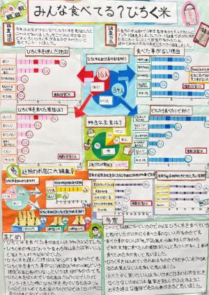 みんな食べてる?びちく米