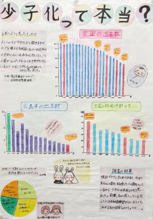 少子化って本当?