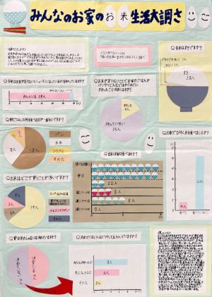 みんなのお家のお米生活大調さ