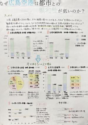 なぜ広島空港は都市との親和性が低いのか?