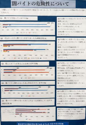 闇バイトの危険性について