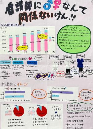 看護師に性別なんて関係ないけん!!