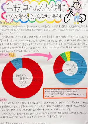 自転車ヘルメット大調さ かぶって安心! もっと広がれヘルメット