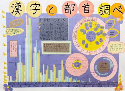 漢字と部首調べ