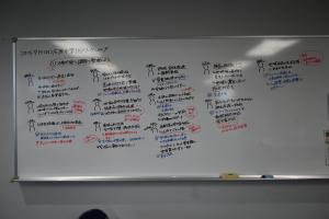 グループワーク