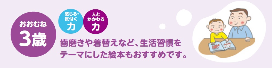 3歳に絵本で育める力