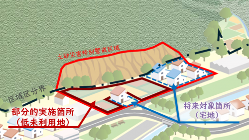 逆線引き部分実施箇所例