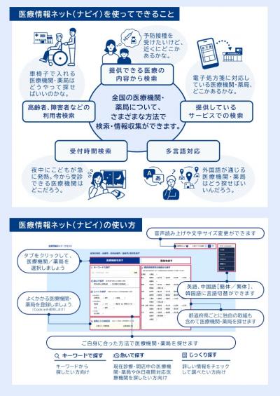 Ａ４チラシ2