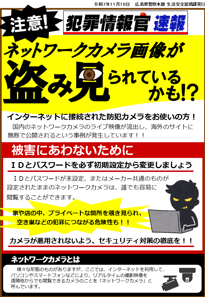 ネットワークカメラ画像の