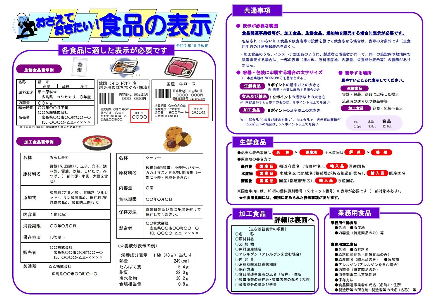 表