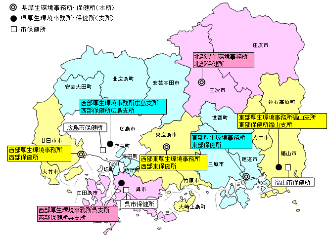 保健所等配置