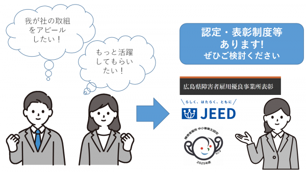 ステップ６の概要説明