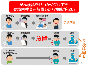 講座内容