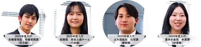 所属紹介