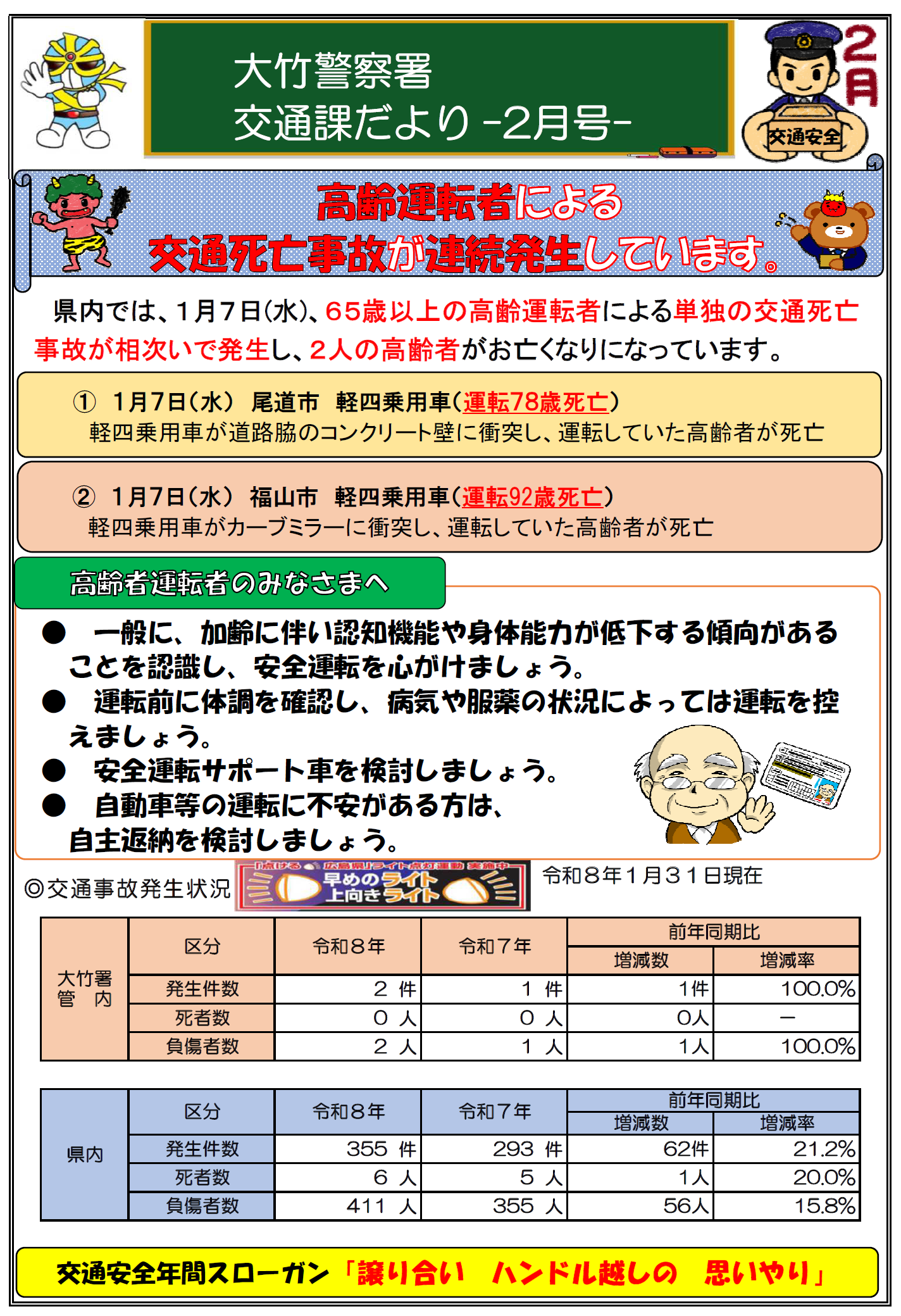 交通事故発生状況