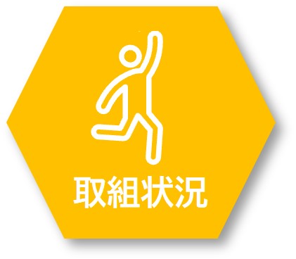 取組状況