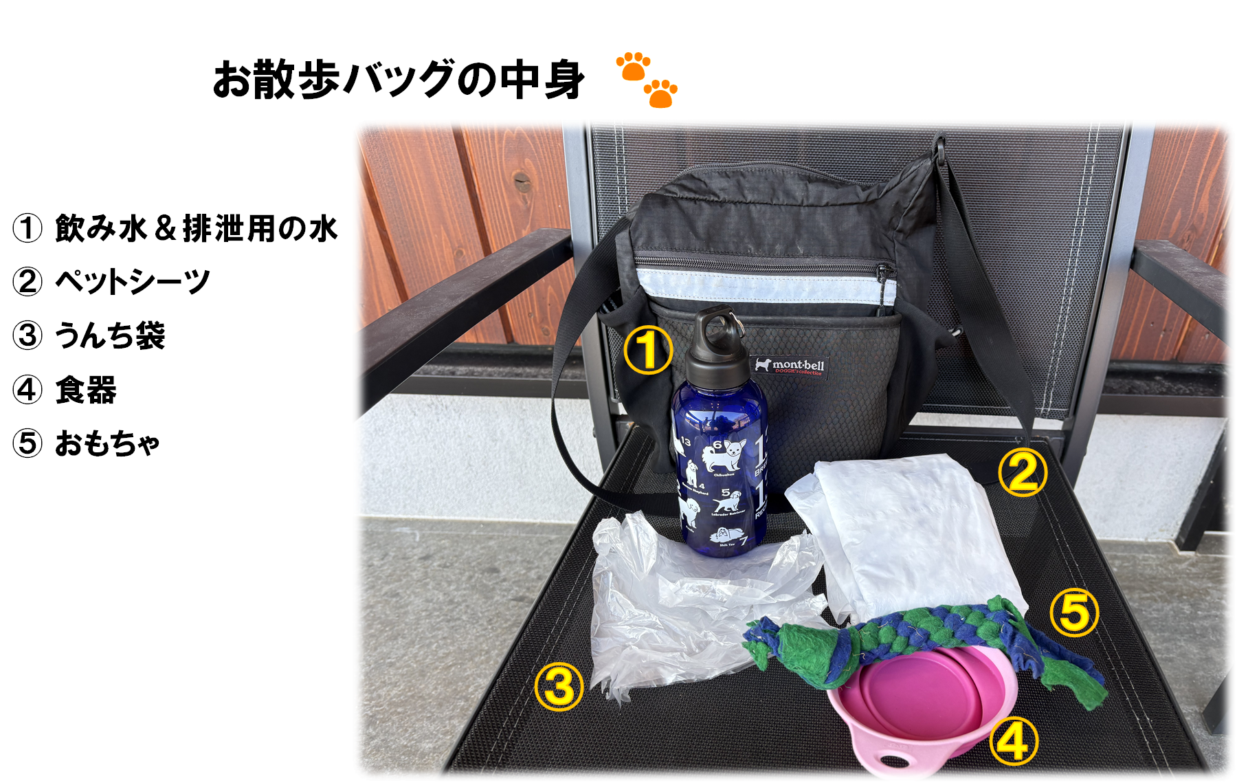 お散歩バッグの中身