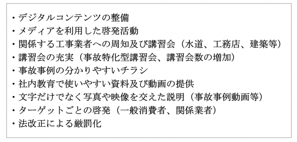 問６(2)